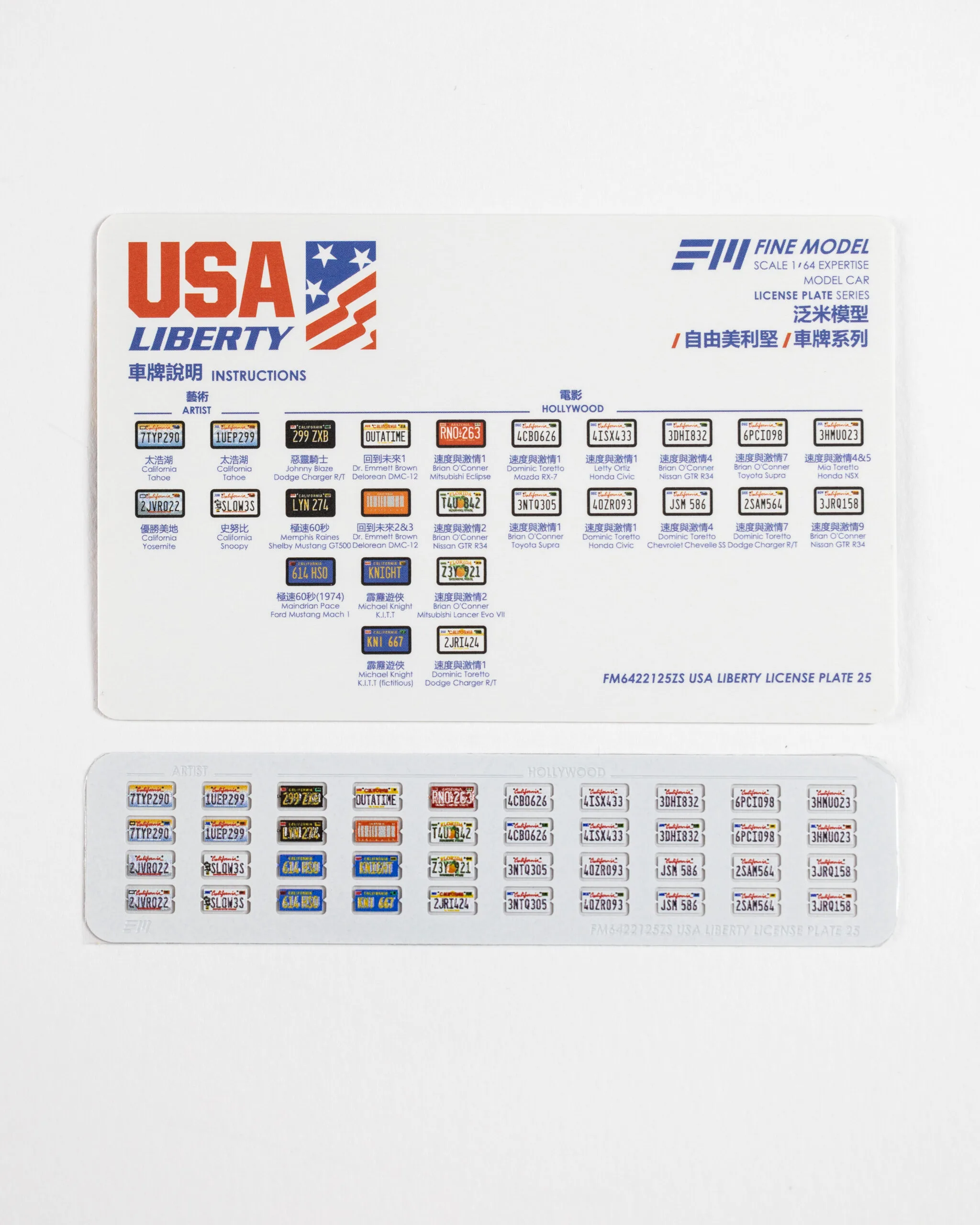 Rejestracje 1:64 - USA